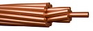 Copper conductor