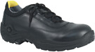 Skyddssko JALAS 6428 Prima 36