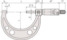 Ulkomikrometri Economy Design
