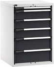 Laatikosto L714 x S726 x K1000mm