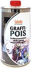 GraffiPois Teollisuusm. Pinnat 0,5L