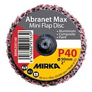 Mirka Abranet Max minilamellilaikat