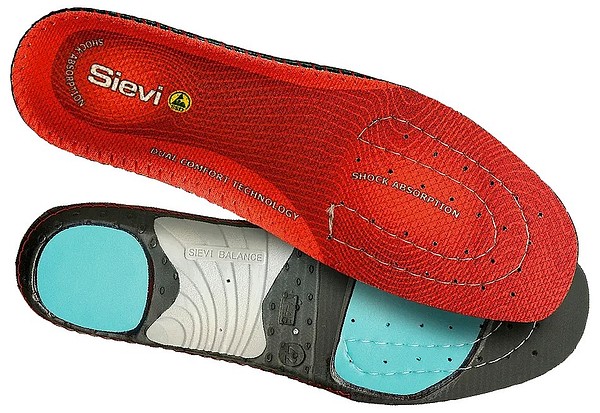 Pohjallinen SIEVI Dual ComfortXL 49 Plus Neutral Arch 00-99532-004-00H