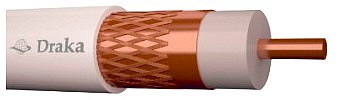 Antenna cables  